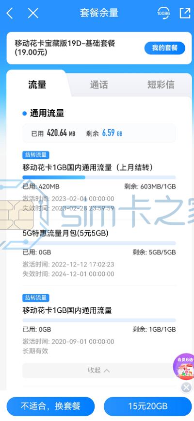 【花卡宝藏版】19D宝藏卡通用流量结转吗?