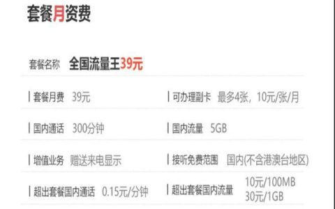 中国联通套餐外流量多少钱一GB？