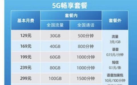 中国电信手机套餐价格表2023