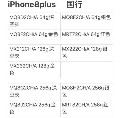 教你如何查看iPhone型号号码