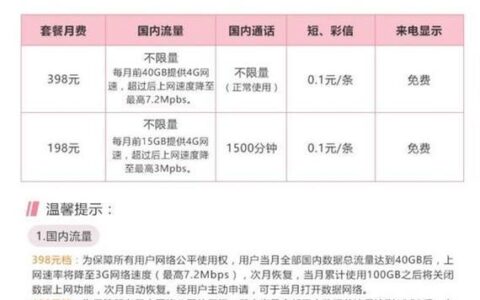 临沂电信大王卡19元套餐，200G流量不限速，性价比超高