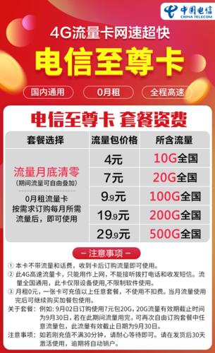 流量最多月租最便宜的卡，看完你就知道了