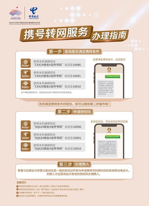 电信转联通携号转网：好处与坏处