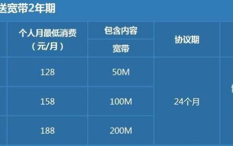2023年联通宽带500兆一年多少钱？