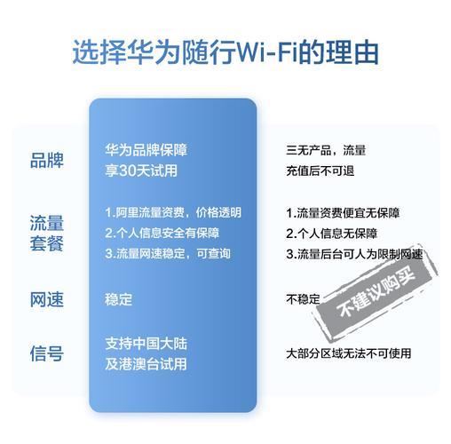 华为随身wifi一年交多少钱？看完这篇文章就知道了