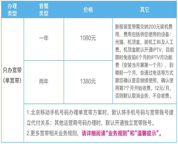 2023年北京移动套餐哪种最划算？