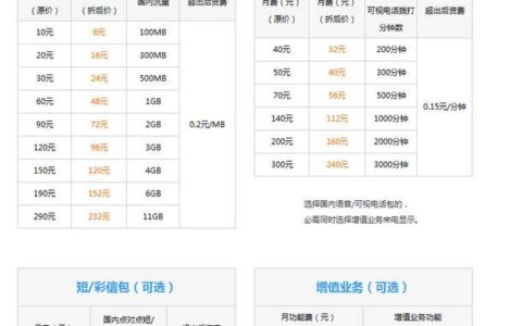 联通最低套餐多少钱？2023年10月最新资讯