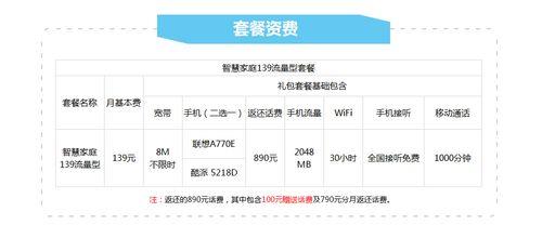电信流量多的套餐有哪些？2023年最新流量套餐推荐