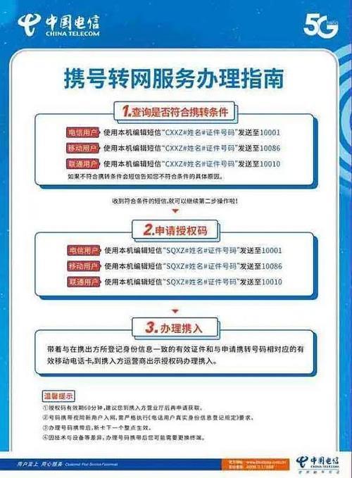 电信卡怎么网上销卡？2023年最新方法