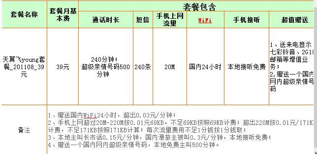 电信座机充话费方法汇总，多种方式任你选