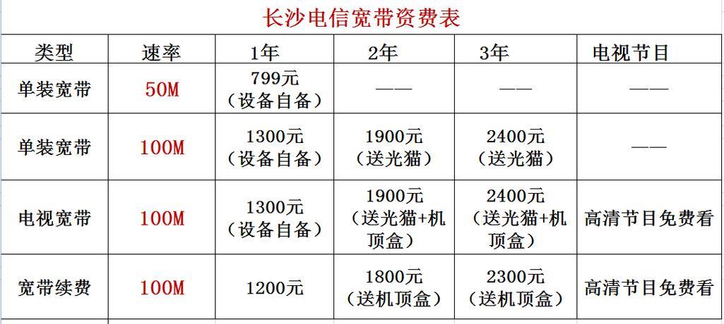电信单独宽带多少钱一年？2023年最新资费