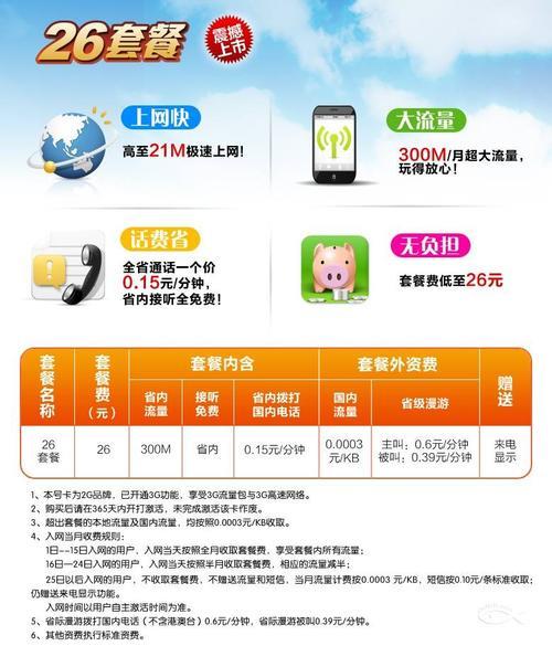 联通29元乐享卡：性价比之王，轻度流量用户的首选