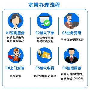 电信包年宽带怎么办理？教你3种办理方式