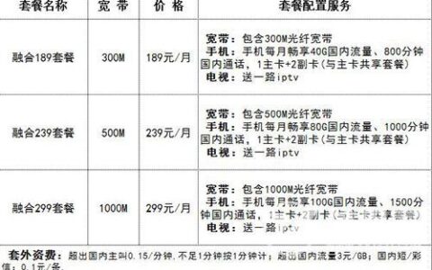 成都电信千兆宽带套餐价格表2023月租费用及优惠活动一览