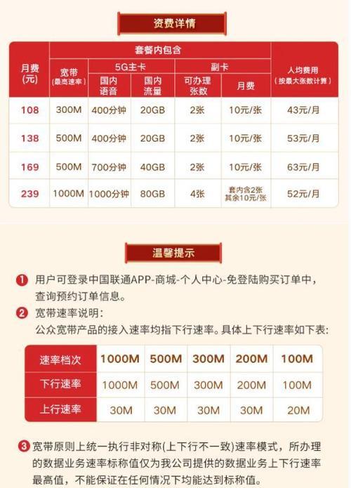 2023年联通最新套餐表，流量不够用，月租不高，这几款套餐值得你了解
