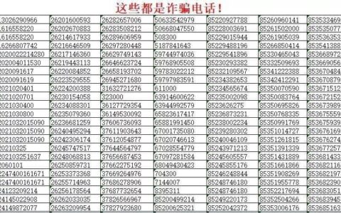 028开头电话千万别接？谨防诈骗陷阱