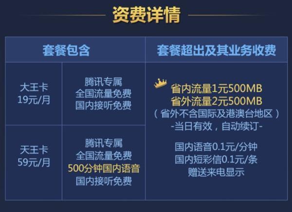 qq个性化免费套餐在哪=怎么能免费使用个性装扮