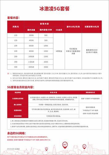 联通便宜的套餐：满足不同需求的最佳选择