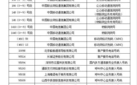 173号段是哪个运营商？