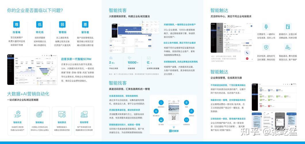 电话卡外呼系统：助力企业高效获客