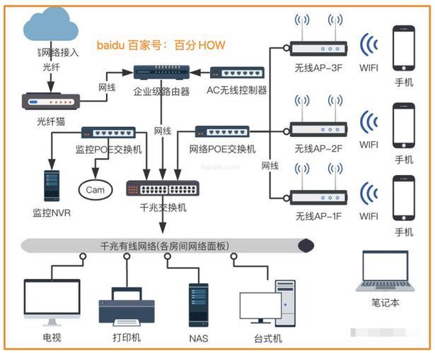 4125软路由：高性价比的家庭网络解决方案