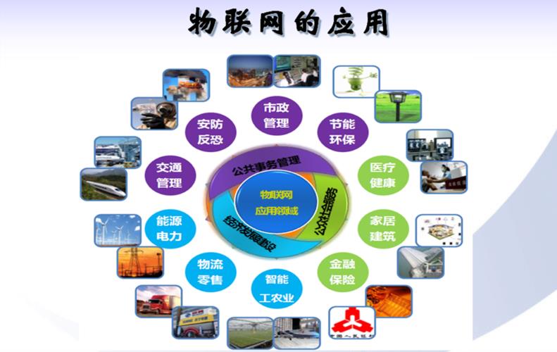 wcdma是什么网络类型，5g和4g网络的区别在哪里
