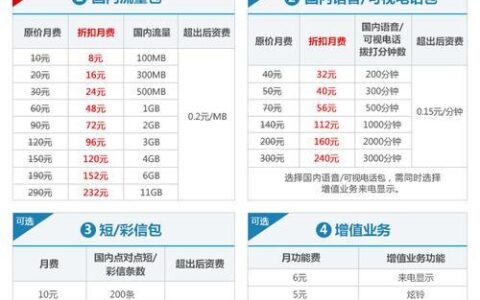 中国联通套餐：满足你多样化需求的最佳选择