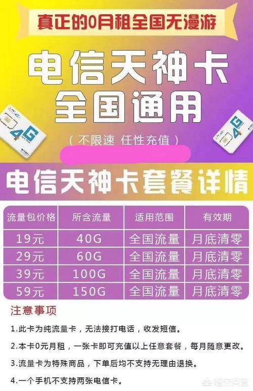 联通卡、移动卡、电信卡哪个好？