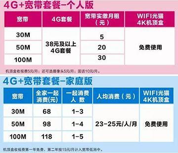 58元套餐移动宽带能看电视吗？