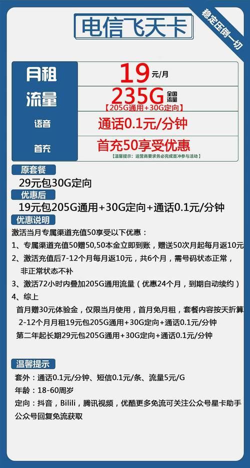 0元电信流量卡：免费领流量，畅享上网体验
