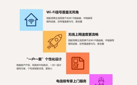 电信公共WiFi：免费上网的便捷选择