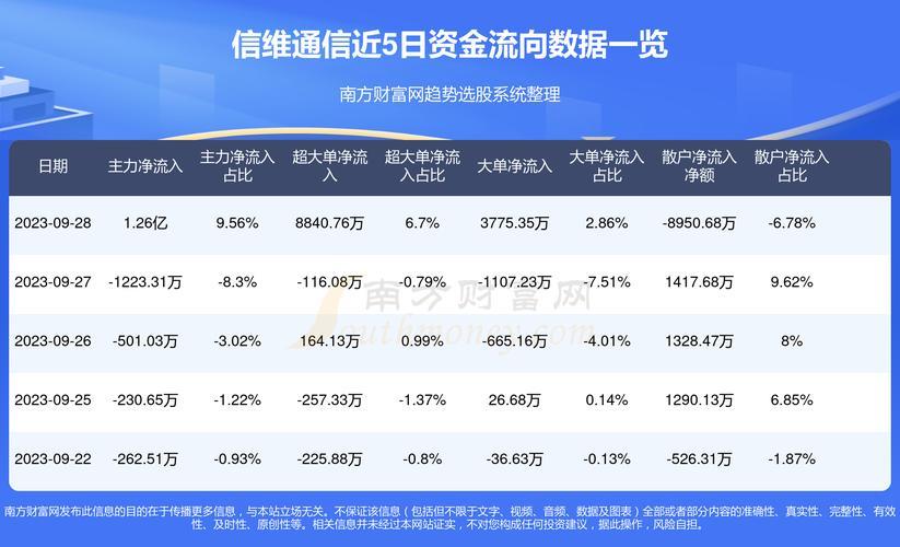 信维通信(300136)：5G射频龙头，未来发展潜力巨大