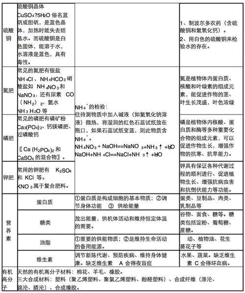 D-扁桃酸（CAS号：611-71-2）：用途、性质和生产方法