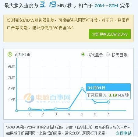 4G是多少kbps？