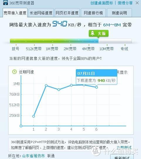 七类网线速度：你需要知道的一切