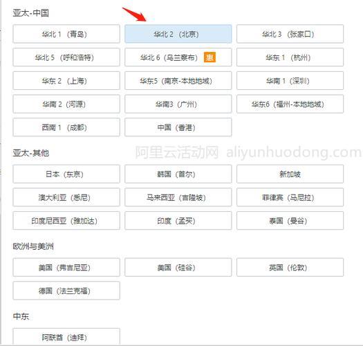 服务器1000m带宽价格：你需要知道的一切