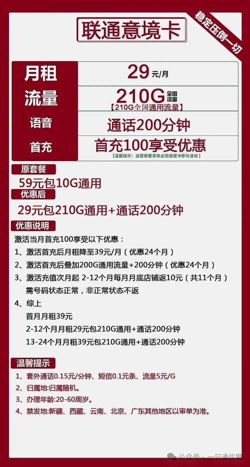 哪家电话卡最便宜？2024年最新电话卡资费比较