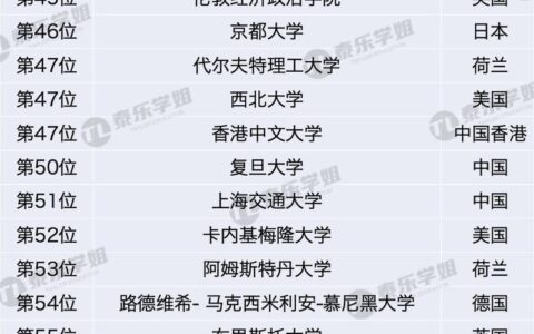 外呼防封系统排名：2024年最佳选择