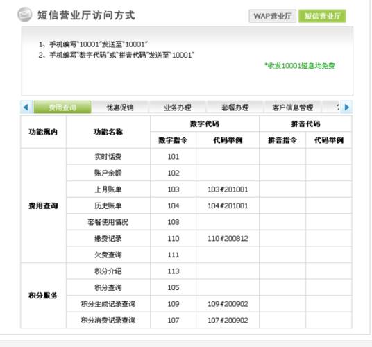 电信号码查套餐：轻松掌握话费情况