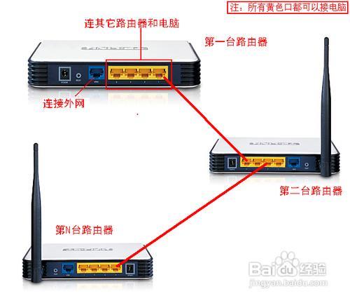 两个路由器怎样桥接？