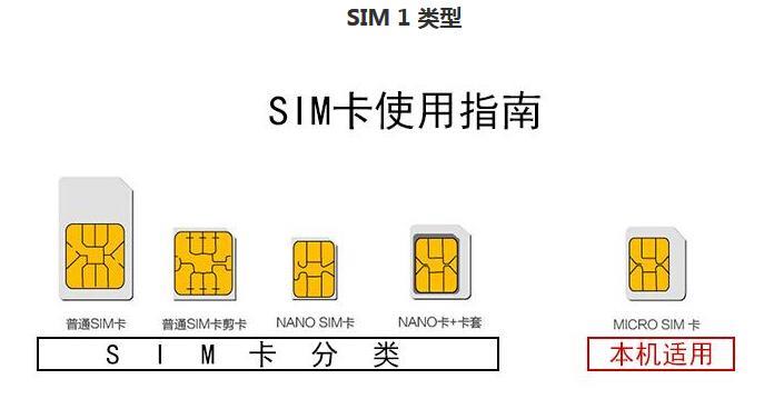 电话卡副卡和主卡区别