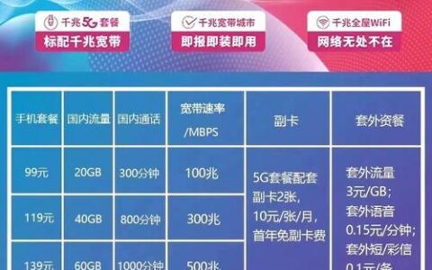电信宽带电话套餐：满足您的多样化需求