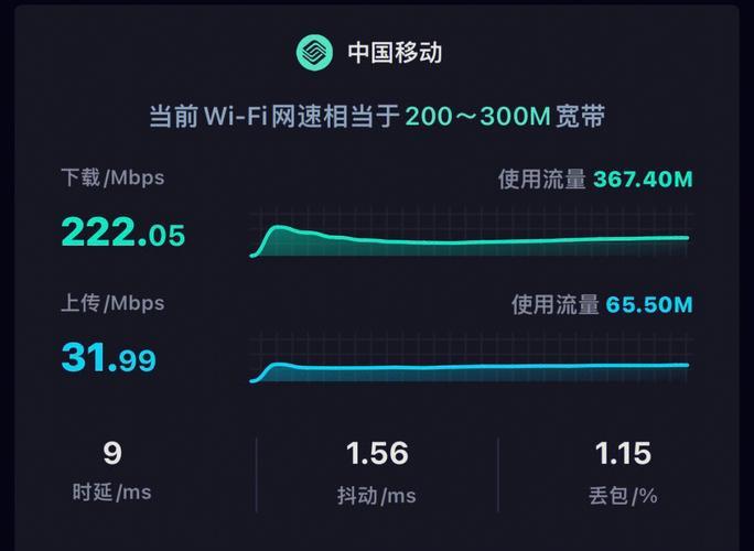 下载速度15MB是多少兆宽带？