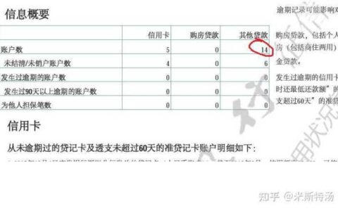 征信有六次逾期对贷款有什么影响？