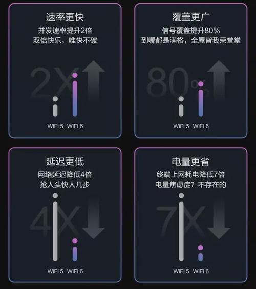 新加坡网速：世界第一，实至名归