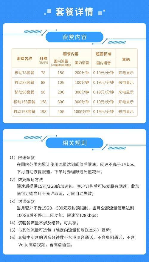 到百度首页 中国移动流量卡套餐哪个划算2023