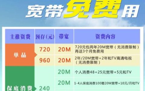 联通不换号流量套餐有哪些？