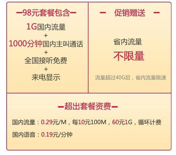 中国移动48元套餐上线，老用户月均流量需求不超过100GB