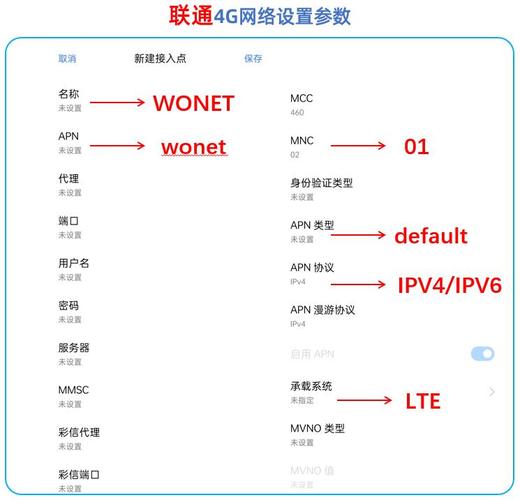 中国移动APN接入点设置——cmnet