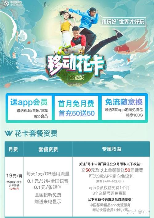 中国移动花卡59套餐收费多少钱？